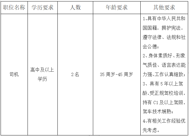 1672733377695348.png image.png